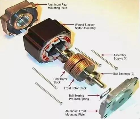 DC Gearmotor | Planetary Gearbox